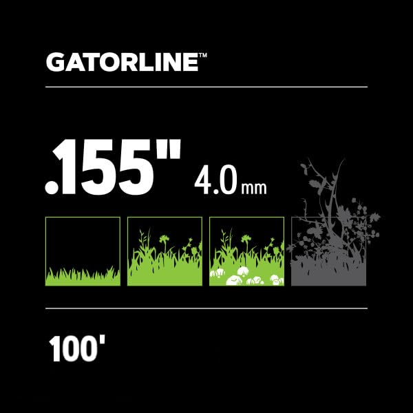 Oregon 20-108 Platinum Gatorline Supertwist Trimmer Line .155-Inch by 100-Foot by Oregon - Image 2