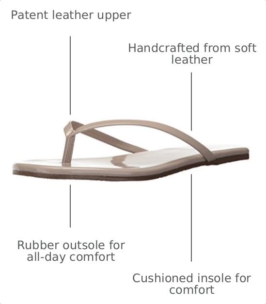 Image of TKEES Women's Glosses | Beach Sandals