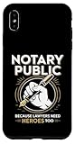 Paralegal Notary Public Attorney