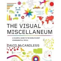 The Visual Miscellaneum: A Colorful Guide to the World's Most Consequential Triv B00379IHCE Book Cover