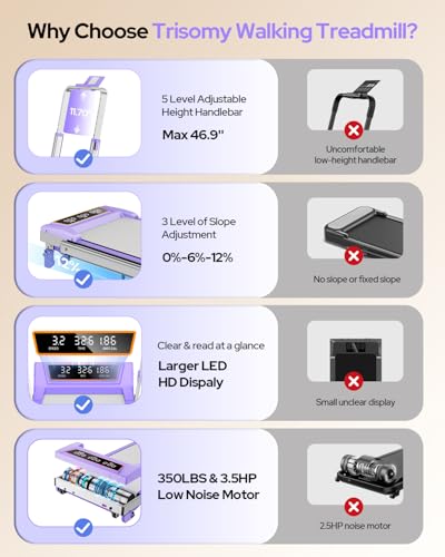Walking Pad Treadmill with 12% Incline & Adjustable Height, 4 in 1 Walking Pad with Handle Bar, 3.5HP Foldable Under Desk Treadmill, Portable Treadmills for Home 350LBS, APP & Remote Control, Purple - Thumbnail 2