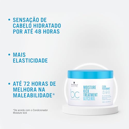 Masque Hyaluronic Moisture Kick BC Bonacure soin haut de gamme - 3