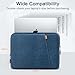 JETech Laptop Sleeve for 13-14Inch MacBook Neo (A18 Pro), MacBook Air/Pro (M1-M5) 2020-2026, 13-13.6 Inch Notebook, Waterproof Shock Resistant Bag Case with Accessory Pocket (Navy)