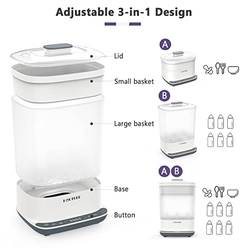Baby Bottle Sterilizer, 6-In-1 Hauture Bottle Sterilizer And Dryer, Electric Steam Bottle Sanitizer For Baby Stuffs, Baby Bottles & Breast Pump Accessories #TOP6