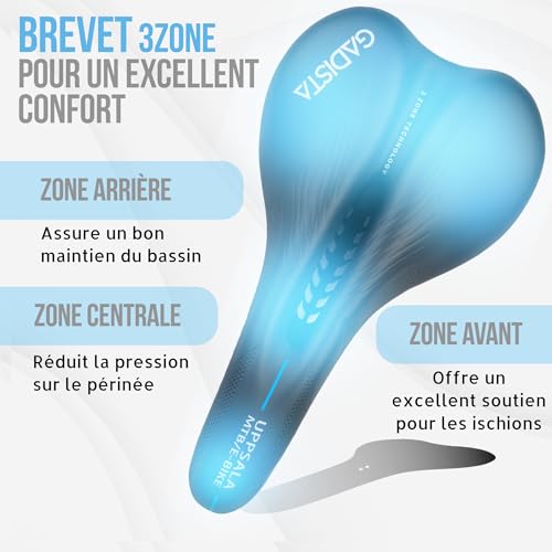 GADISTA Selle VTT Ultra Confortable Homme Femme Gravel VAE Uppsala – vue 3