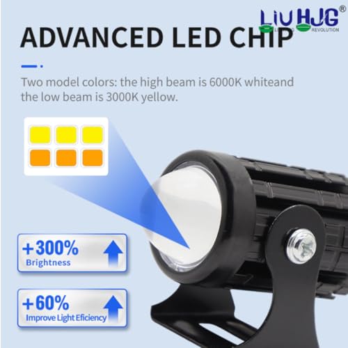 Image of LIU HJG Mini U10 36W LED Fog Light | Dual Beam Yellow /White with Red Devil Eye DRL | Compact Waterproof Driving Lamp | Universal Fit for Bike, Car, SUV | Wide Voltage 10V-80V (Pack of 2)
