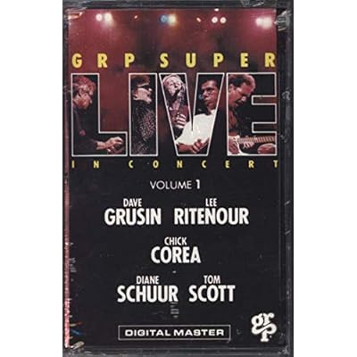 Grp Super Live in Concertvarious Arti