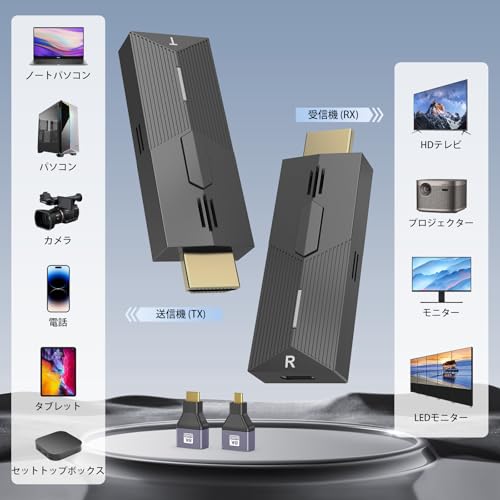【2025最新】ワイヤレスHDMI 送受信機 HDMI無線 30m無線伝送 1080P解像度 サポート2.4G/5G WIFI&設定不要 低遅延 無線化 便携型 無線接続 音画同期 TV/PC/MAC/Laptop対応[日本技適認証取得]