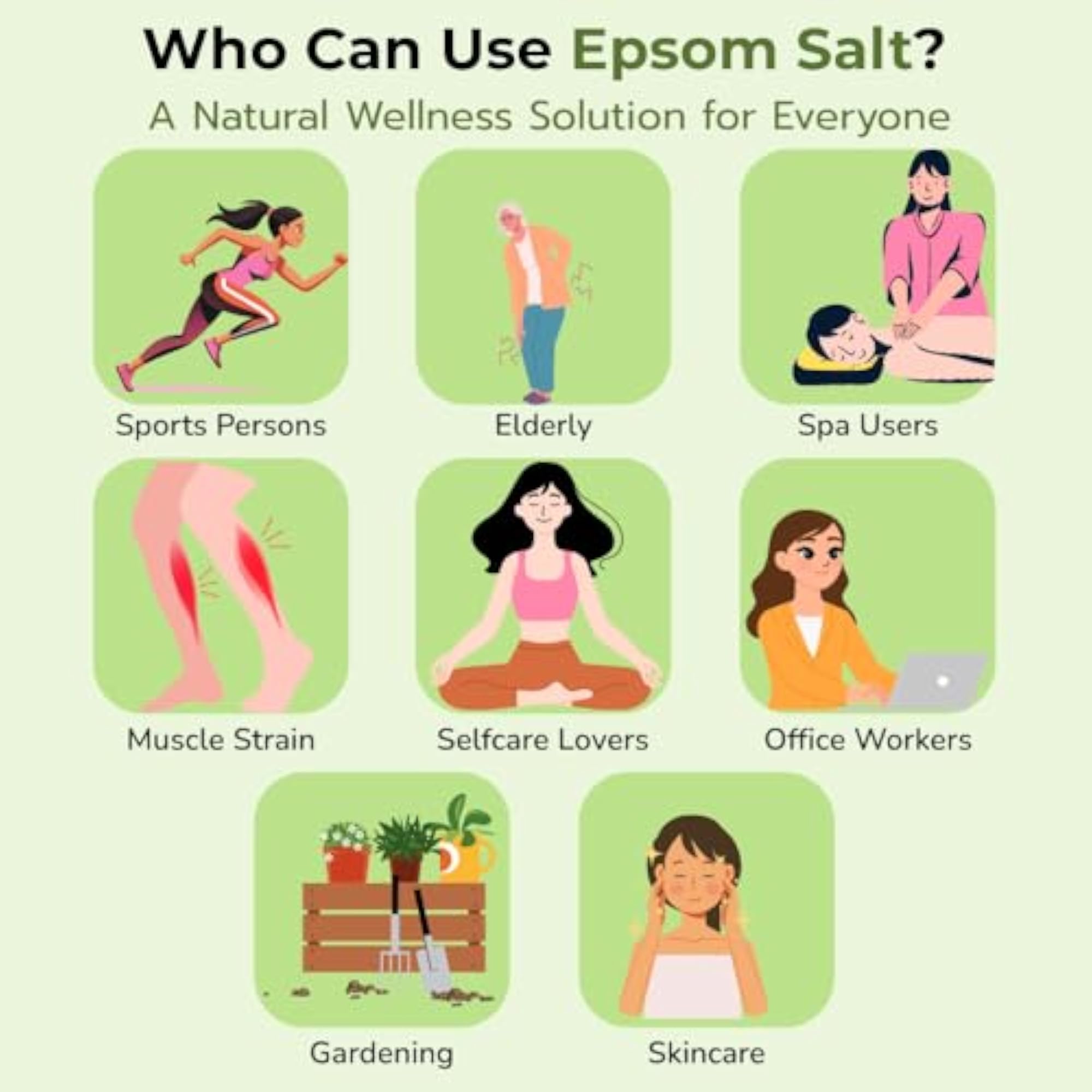 USP/Pharma Grade Epsom Salt for Bath and Foot Soak
