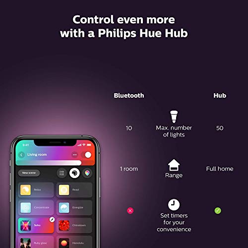 Philips Hue White & Color Ambiance Signe Floor Lamp,Acrylic (Bluetooth Version, Works With Amazon Alexa, Apple Homekit And Google Assistant), Floor Lamp (Old Version) #TOP6