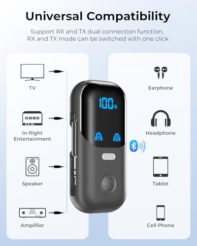 Bluetooth 5.4 Transmitter Receiver with aptX Adaptive, 2-in-1 Wireless Audio Adapter for Airplane Travel, Bluetooth Adapter for 2 AirPods, 3.5mm AUX Jack for TV Car Stereo Speakers - Dark Gray
