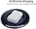 Skywin Wireless Charging Receiver Compatible with Airpods 1st and 2nd Generation Case
