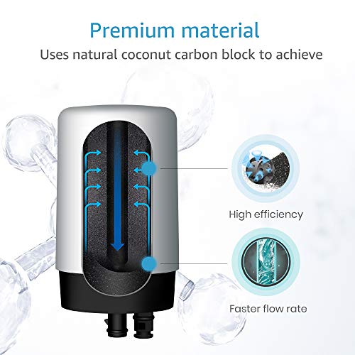 image for AQUA CREST Faucet Filter Replacement, Replacement for Brita® Faucet F