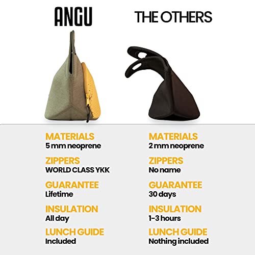 Angu Blue Neoprene Lunch Bag With Pocket - Keep Your Lunch Nice And Chilled - Washable Lunch Bags Made Of Durable 5Mm Neoprene - Quality Ykk Zippers Will Never Break - Soft Cotton Feel #TOP5