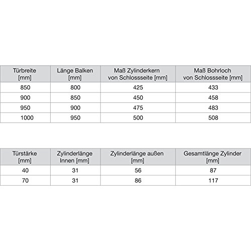 EVVA 50000164 Balkenriegel BR 4300 silber Länge 900 mm