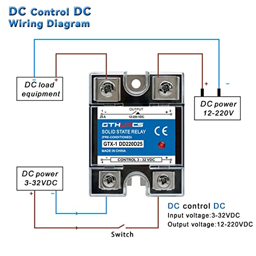 Relais SSR 40DA 220V AC avec commande monophasée 3-32VDC pour four - 4