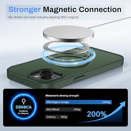 iPhone 14 Hülle mit MagSafe von Orda, magnetische Schutzhülle für iPhone 14