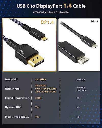 Maxonar USB C to DisplayPort Cable 8K@60Hz 4K@60Hz/144Hz/120Hz 5K@60Hz 2K@240Hz Thunderbolt 3 to DisplayPort Cable HBR3 DP 1.4 Adapter for Mac Studio M1 MacBook Air M2 Mac mini 2M Black - Image 2