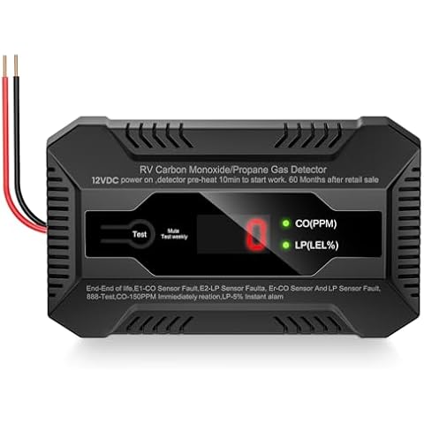 Funomo RV Carbon Monoxide and Propane Gas Detector, Dual LP/CO Gas Alarm with Separate LCD Indicator Lights, 85dB Loud Alarm, Carbon Monoxide Propane Gas Leak Detector for RV and Home Use-12V DC Cover