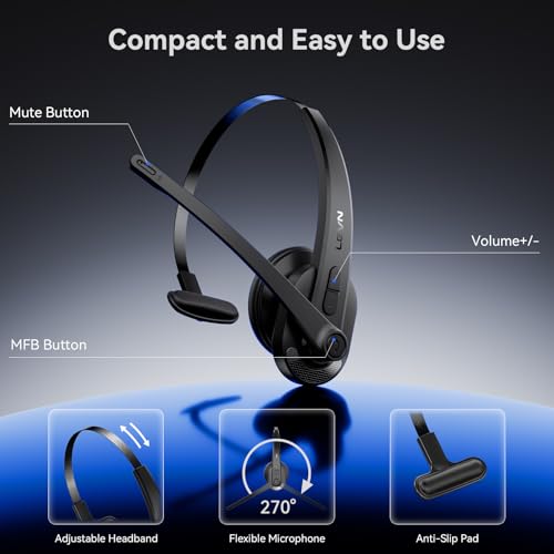LEVN Wireless Headset with Mic for Work, Bluetooth Headset with Microphone-AI Noise Cancelling, Single-Ear Wireless Headphones with Mic & USB Dongle for PC/Computer/Call Center/Laptop/Teams/Zoom/Home by LEVN - Image 5
