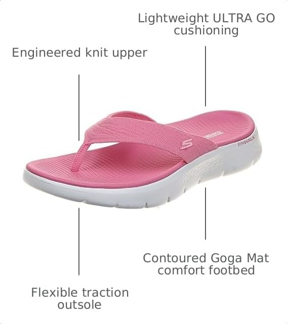 Image of Skechers Women's On-the-Go Go Walk Flex Sandal - Splendor Flip Flop