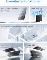MINIS FORUM Mini PC UM760 Slim, AMD Ryzen 5 7640HS, 6 Kerne/12 Threads bis zu 5,0 GHz 32 GB DDR5 RAM, 1 TB PCIe4.0 SSD, HDMI/DP/USB4-Ausgänge, 2,5G LAN, AMD Radeon 760M, WiFi 6E, BT5.3 – Ansicht 2