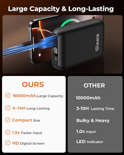 Batería Glaais 16000mAh 5V 7.4V para Chaleco Calefactable miniatura 5