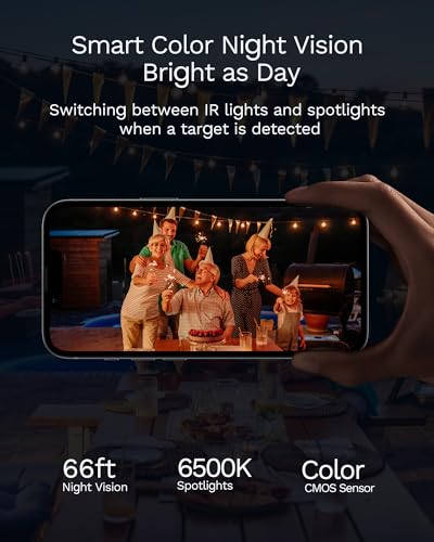 Foscam PD5 thumbnail 5