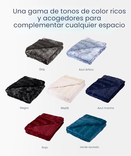 Miniatura 8 de Everlasting Comfort Manta De Piel Sintética, De Doble Cara, Suave, Cálida, Acogedora, Lujosa, Esponjosa Para Sofá Y Cama, Color Marfil 165 X 127 Cm
