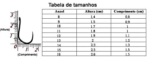 ANZOL CHINU PC BLACKNICKEL 8 C / 30 PEÇAS