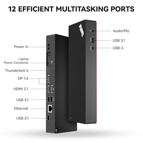 Premium Edition Thunderbolt workstation dock Kit product image