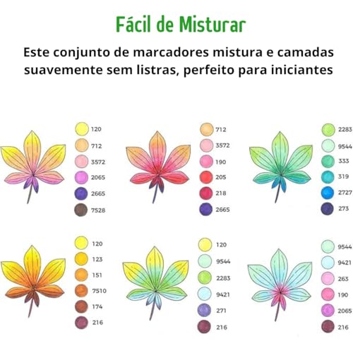 Conjunto de Marcadores Brancos Pontas Duplas Finas e Chanfradas Com Estojo Branco, Para Adultos e In