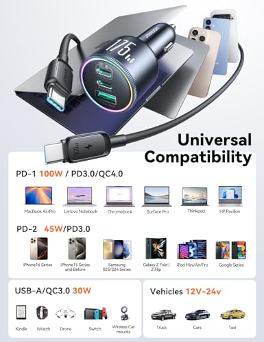 JOYROOM 175W Super Fast Car Charger - image 7