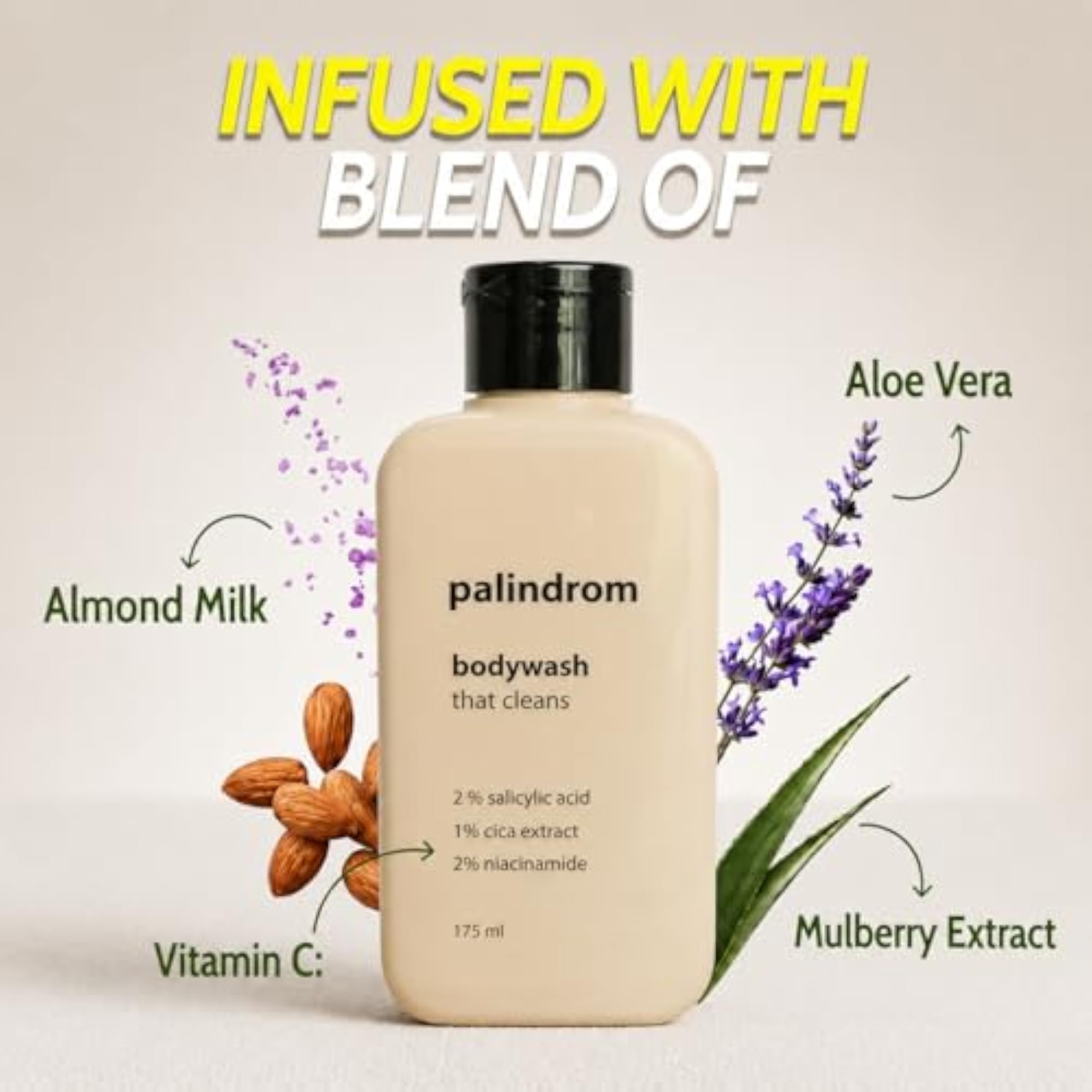 Exfoliating Body Wash Shower Gel for Men, 2% Niacinamide