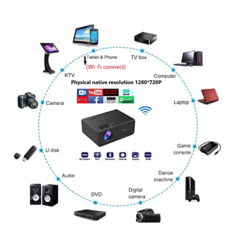 Mini Projeçãor WIFI,projetor LED 6000 Lumens Projetor 4K 1080P Full HD Android 10 TV BOX Projetor,Pa
