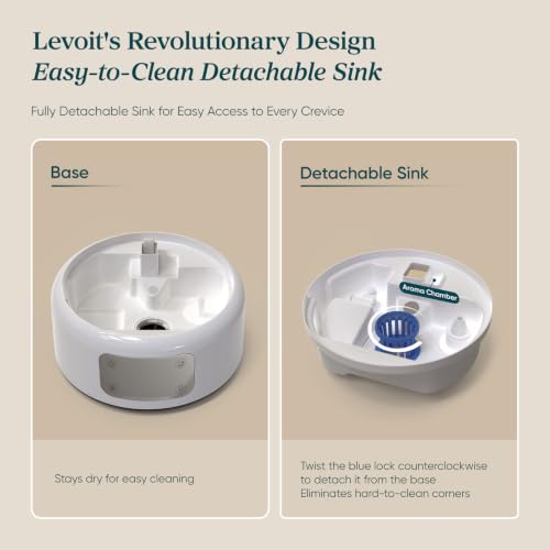 Levoit Humidifiers for Bedroom Large Room, 6.2L Tank, Smart App, Quiet 26dB - image 7
