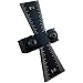 ATLIN Dovetail Marker - Dovetail Jig Guide for 1" Dovetails Featuring 1:5 and 1:8 Slopes
