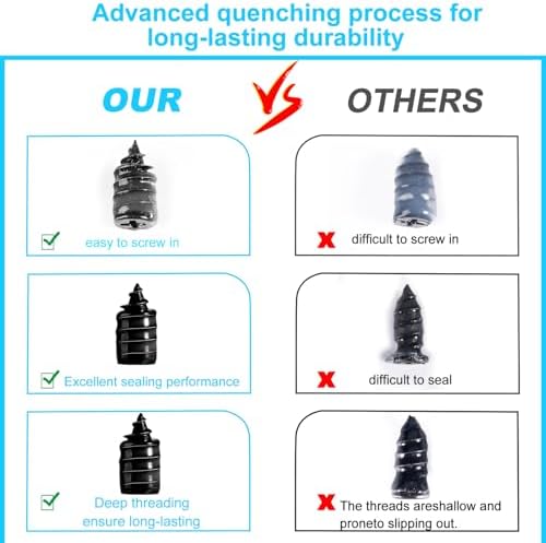 60 PCS Premium Tire Repair Rubber Nails Kit, Portable Screw in Tire Plugs with Screwdriver, Tire Plug Screw for Repairing Punctures in Vacuum Tires, Quick Self-Service Emergency Tire Repair Solution — view 5