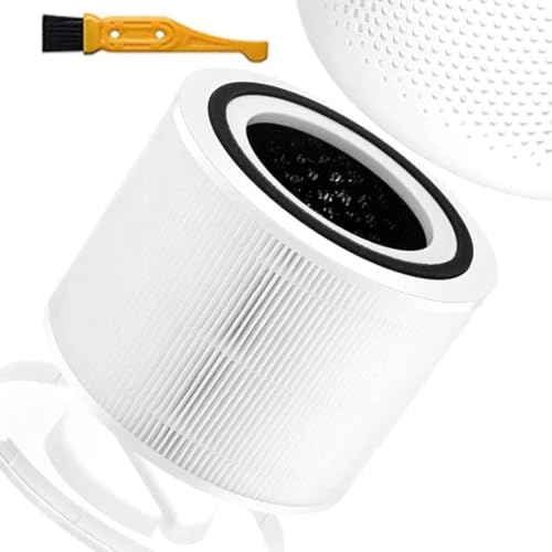 getalong Core 300-RF Compatible with LEVOIT Core 300/300s/P350 Air Purifier, 3-in-1 HEPA Filter