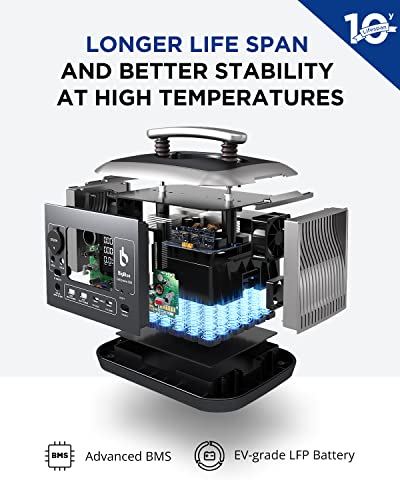 Solar Generator 537.6Wh With Panels, Bigblue Cellpowa600 Power Station And Solarpowa100 Etfe Solar Panels(24V/4.16A),10Ms Ups, 2Hrs Charge To 100%, Lfp Battery Backup Kit For Camping, Power Outage #TOP6