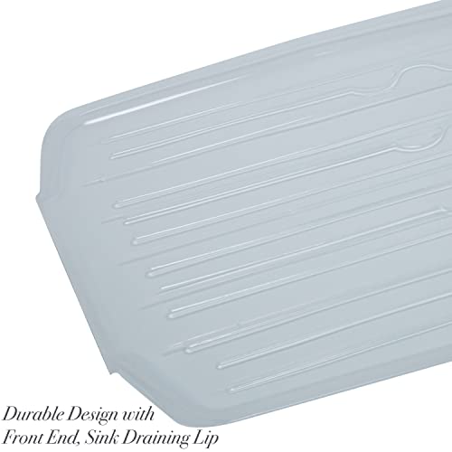 Kitchen Details Countertop Draining Tray | Dimensions: 18\"x 15\"x 1\"| Designed for Stand Alone Dish Racks | Durable | Prevents Water Build Up | Clear