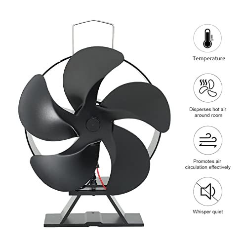 Ventilador alimentado por calor - Ventiladores superiores do fogão movidos a calor - Ventilador térm