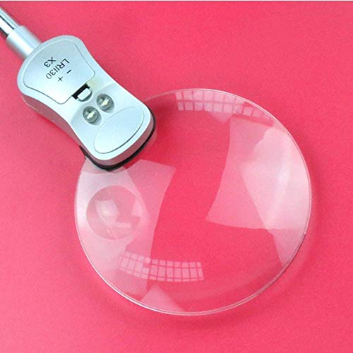 Loupes de lecture portables pour travaux minutieux sur table
