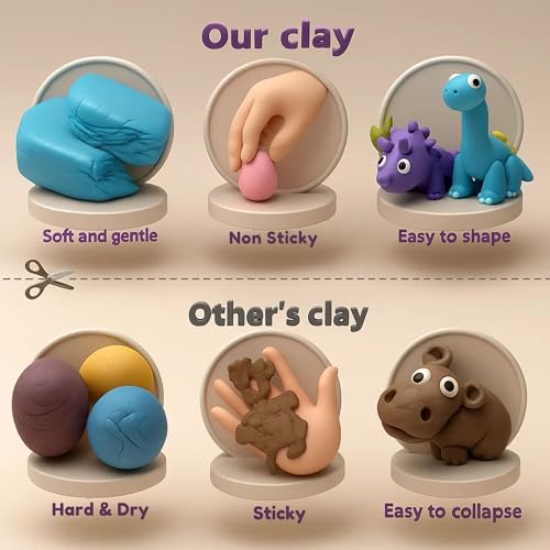 Image of GRAPHENE 24 Pcs Air Dry Modelling Clay Set with 3 Sculpting Tools Creative DIY Art & Crafts Play Set Non Toxic Dough Birthday Return Gift for Boys Girls Clay for 3-10 Years Kids Color As Per Stock