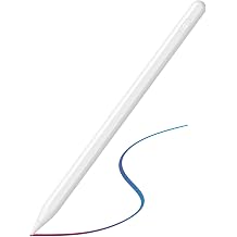 iPad Mini 2024 7.Nesil Uyumlu Avu   i Alg lamayan E imle  izim Kal nl  De i en Stylus Kalem