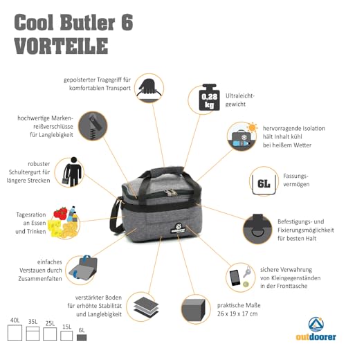 Kühltasche 15 Liter outdoorer Minikühltasche Cool Butler