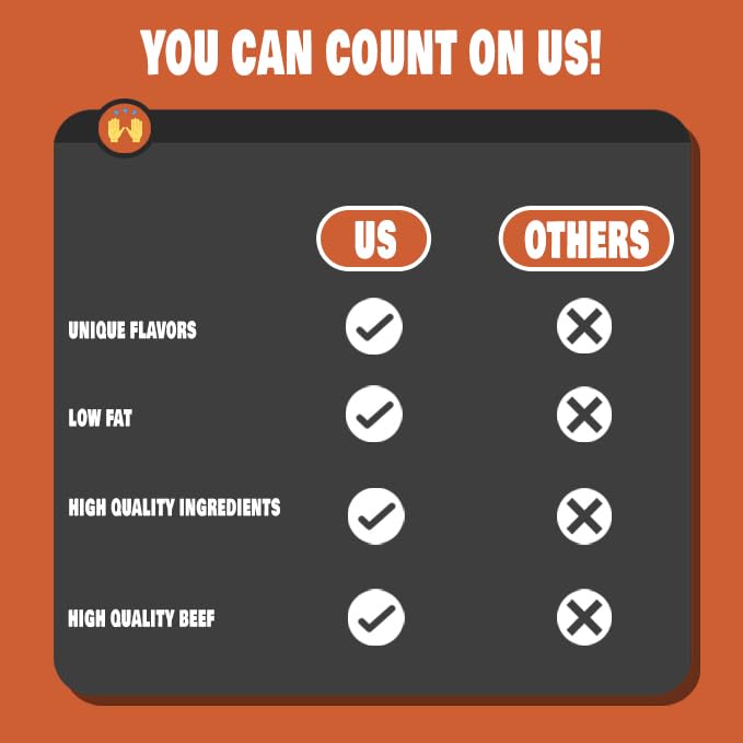 Miniatura 3 de Garden Fresh Beef Jerky - Hecho en Estados Unidos - Delicioso - Sabor audaz (carne seca de res con sabor dulce y picante)