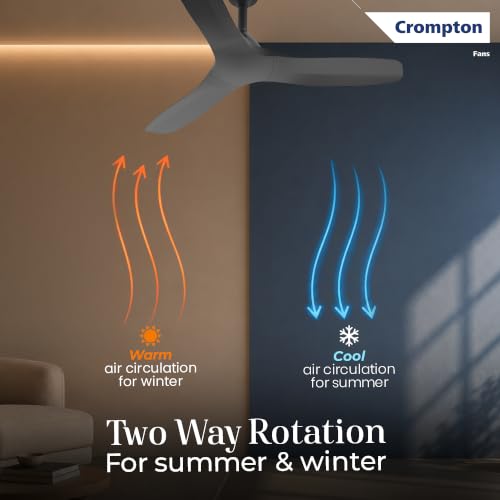 Image of Crompton Silent Pro Fluido Wave 1200mm iOT BLDC Ceiling Fan | Luxury Design | Wi-Fi, Bluetooth & Remote | Alexa & Ok Google | Fine Speed Tuning | Low Noise | 4 Year Brand Warranty | Matte Black