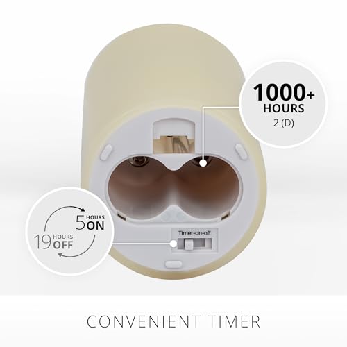 Luminara Scalloped Edge Flameless LED Candle - Ivory 3.5\" x 8.75\" - Real Wax Pillar Battery Operated Moving Flame w/Timer Unscented 1000Hr Runtime - Thumbnail 3