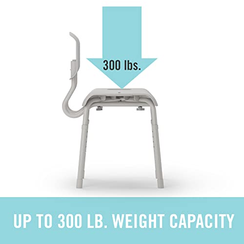 Medline Martha Stewart Euro Style Shower Chair With Microban For Disabled, Seniors And Elderly, Bath Chair For Tub, Supports Up To 300 Lbs. #TOP3